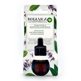 Air Wick Botanica plug-in refill Eucalyptus & Mediterranean Sage, 19 ml